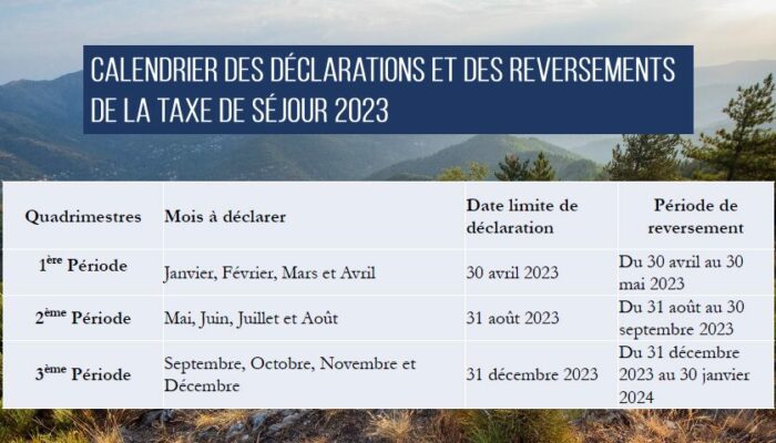Image 0 : Délibération taxe de séjour 2024 - CC des Cévennes au Mont Lozère