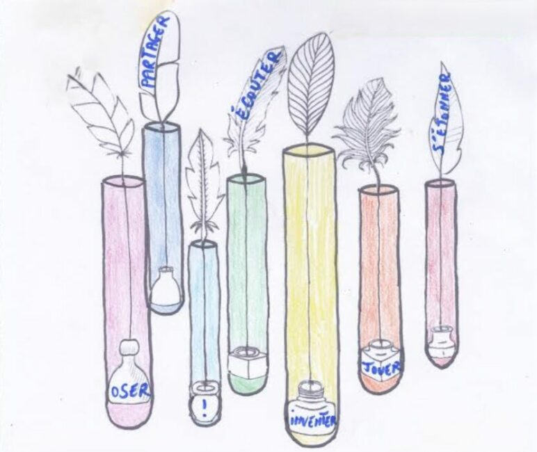 Image 0 : LABORATOIRE D'ÉCRITURE CRÉATIVE